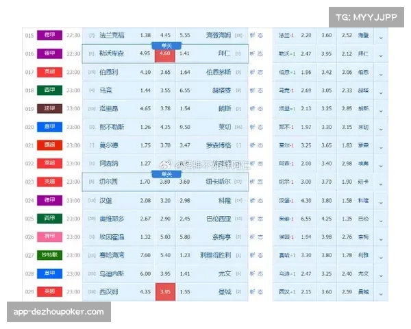 “数据分析报告:对比五大联赛,德甲球队在攻防转换阶段的平均用时最短” “数据分析报告:对比五大联赛,德甲球队在攻防转换阶段的平均用时最短”